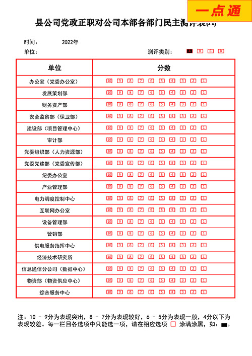 部門年度考核測評系統